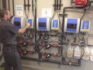 Analyzer Room